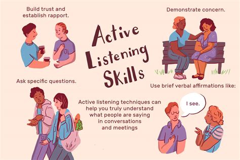 pure taboo active listening